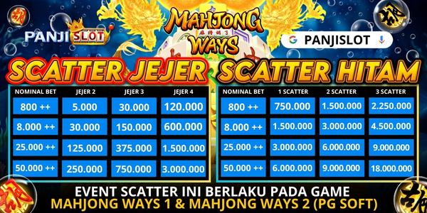 pop up scatter jejer panjislot